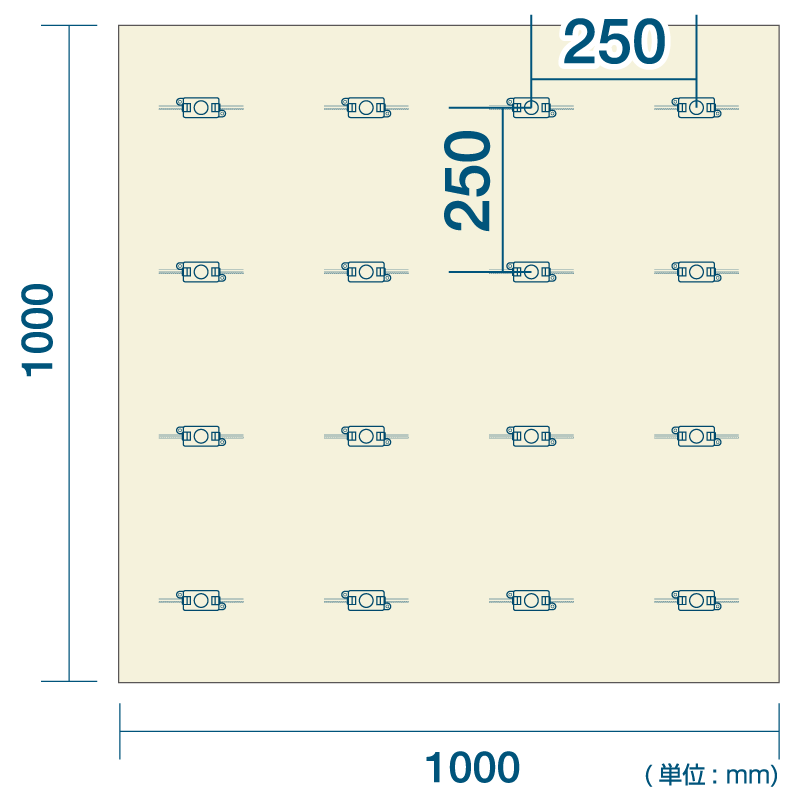 メーター角ボックでのLED配灯図