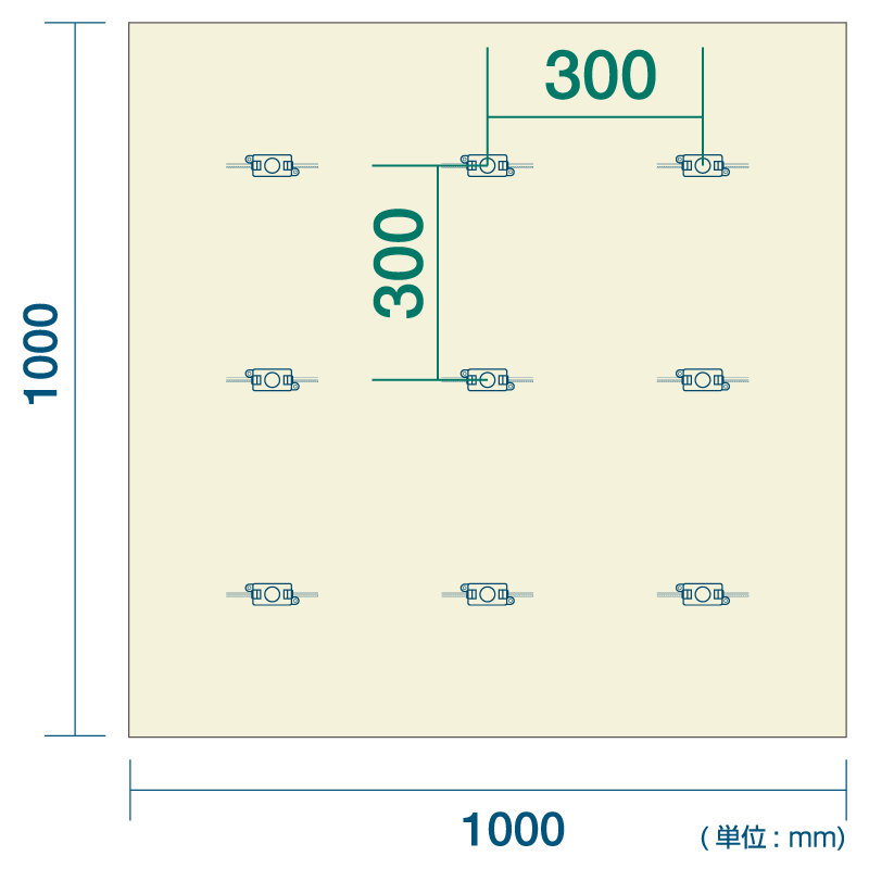ECO配置のメーター角ボックでのLED配灯図